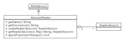 AbstractReader.jpg